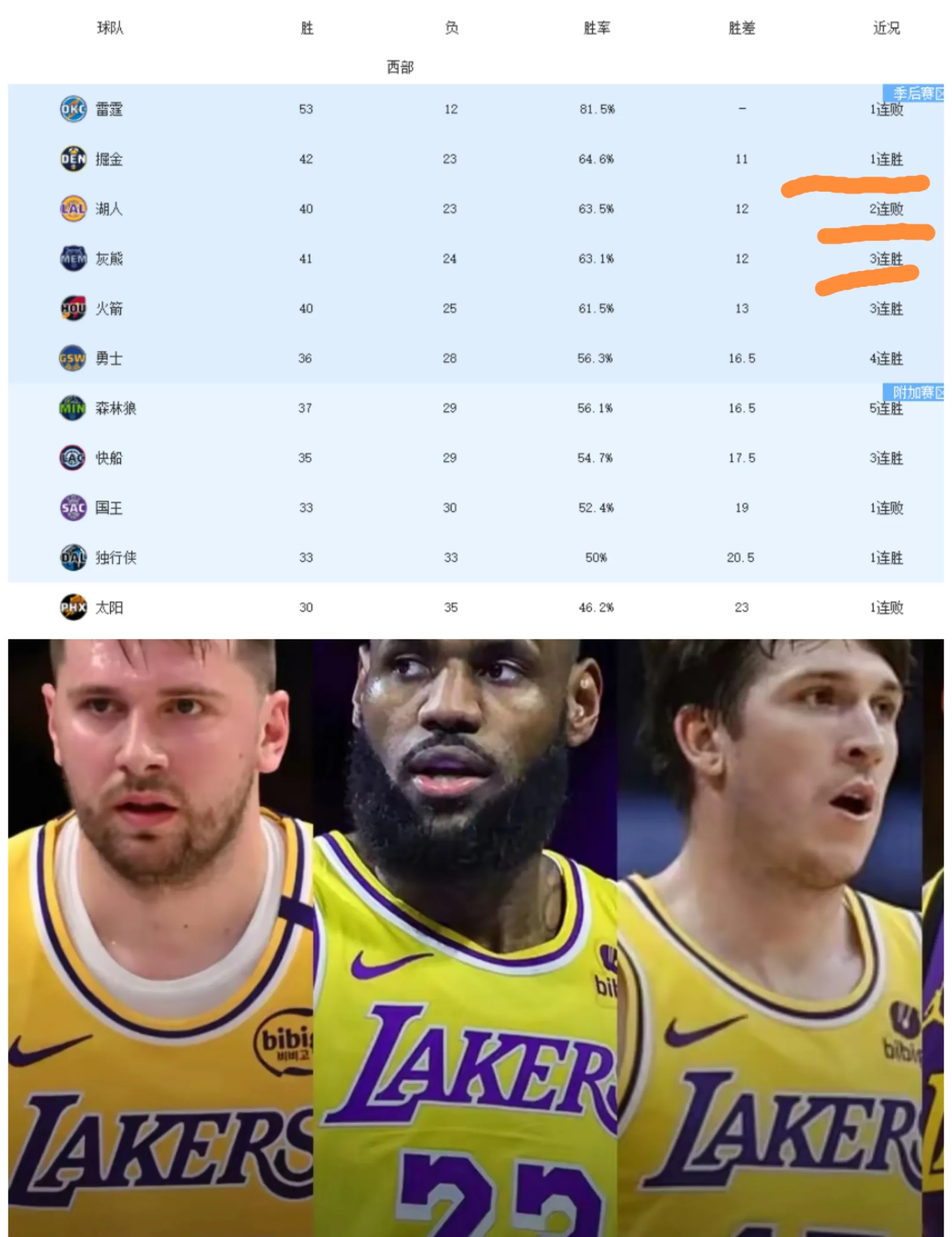 随机包含湖人球员公开质疑裁判判罚尺度,引争议,无法作品国内你的.的词条